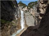 Sant'Uberto - Cascata di Fanes